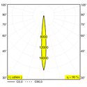 Delta Light ENTERO SQ-M TRIMLESS Inbouwspot