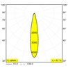 Delta Light ENTERO SQ-L TW 96518 Built in spot