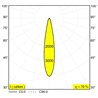 Delta Light ENTERO SQ-L IP TW 96518 Built in spot