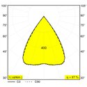 Delta Light Inform St 828 Inbouwspot