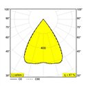 Delta Light Inform St 1104 Inbouwspot