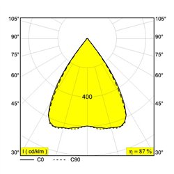 Delta Light Inform St 1104 recessed spot