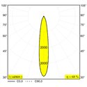 Delta Light Minigrid 67 In Trimless 2 Inbouwspot