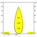 Delta Light NIME II Inbouwspot