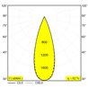 Delta Light NIME II Recessed spot