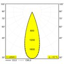 Delta Light NIME II AIR Inbouwspot