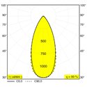 Delta Light Reo Soft S1 Inbouwspot