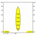 Delta Light Spm20 - Spy 392 Air