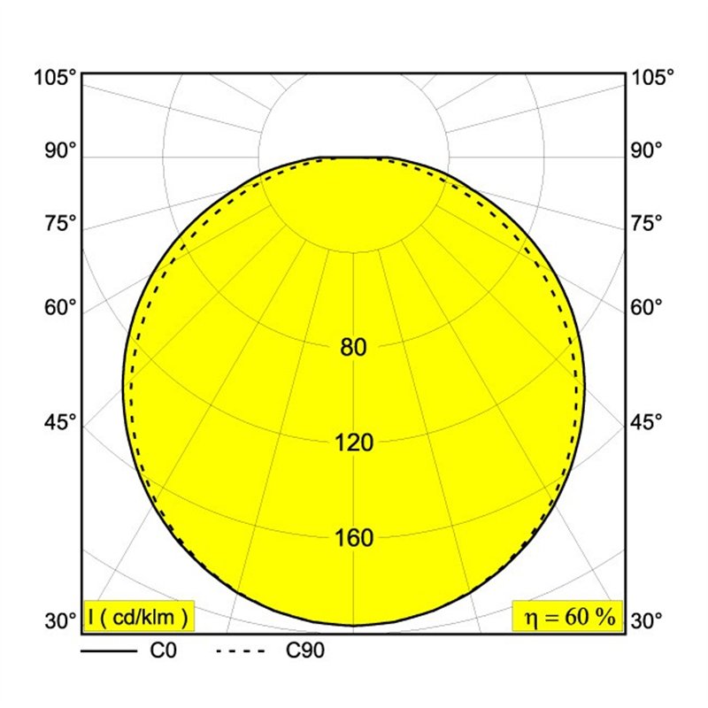 Delta Light SUPERLOOP VR 120 SBL Hanglamp
