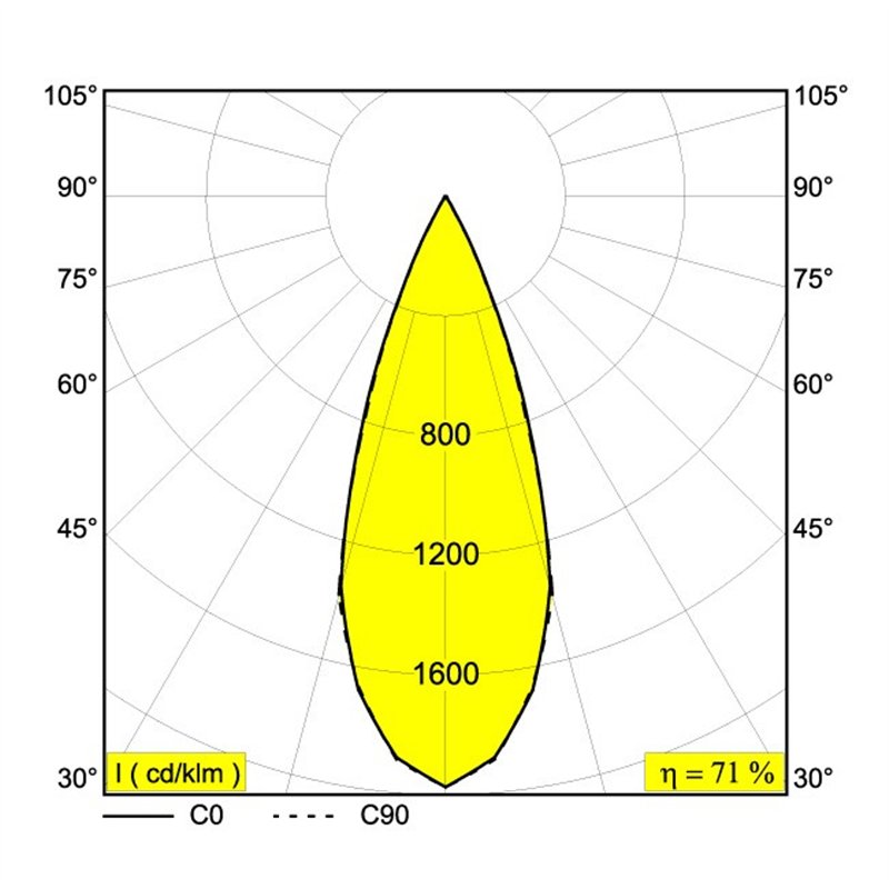 Delta Light SUPERLOOP-FIX 45 MDL Hanglamp