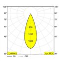 Delta Light HEDRA 451 C DIM8 Hanglamp