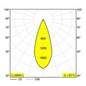 Delta Light PUNK 451 C DIM8 Hanglamp