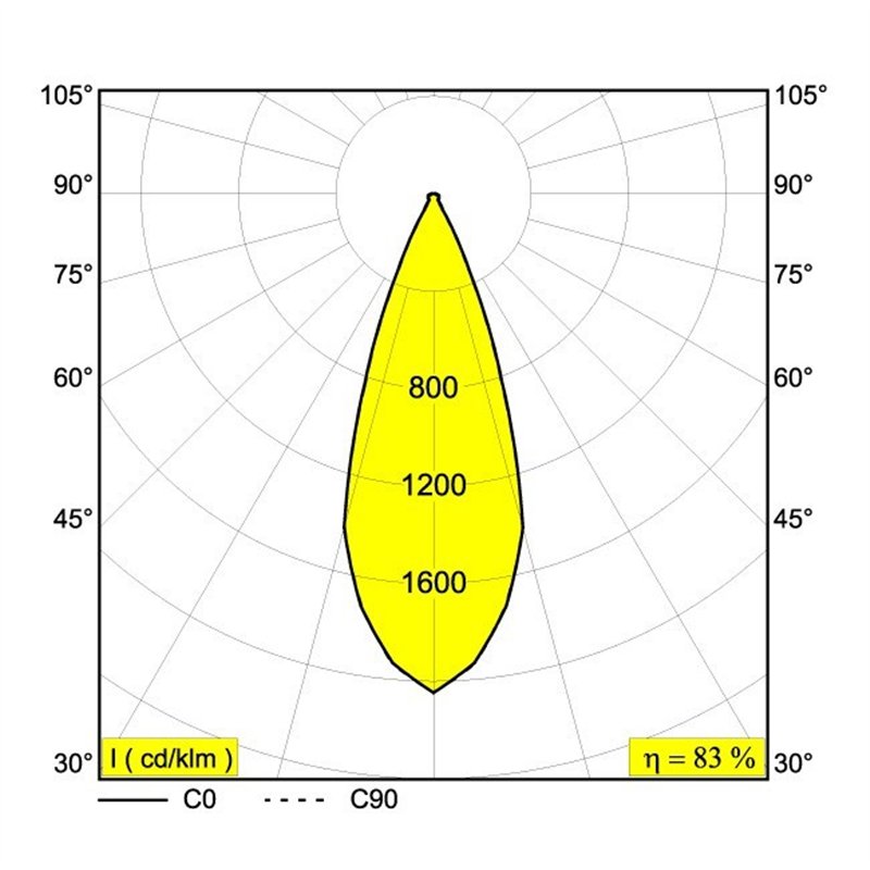 Delta Light PUNK 451 C DIM8 Hanglamp
