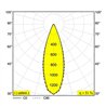 Delta Light PUNK 621 C DIM8 Suspension lamp