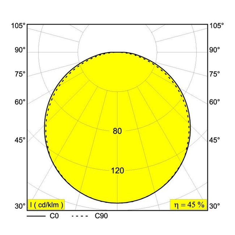 Delta Light SUPERLOOP HC 200 SBL Hanglamp