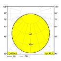 Delta Light SUPERLOOP HC 350 SBL Hanglamp