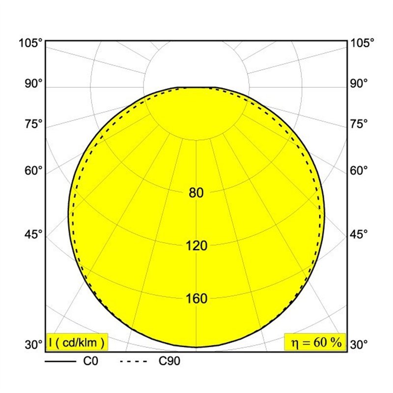 Delta Light SUPERLOOP PLUS HC 70 SBL Hanglamp