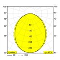 Delta Light SUPER-OH! SLIM 80 CS SBL DOWN Hanglamp