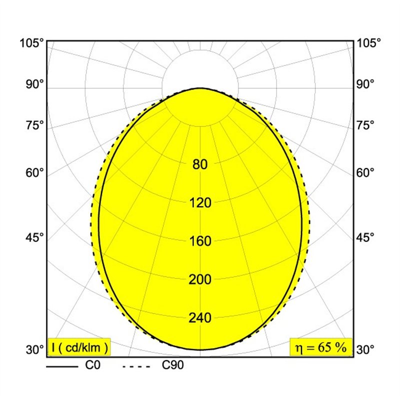Delta Light SUPER-OH! SLIM 80 CS SBL DOWN Hanglamp