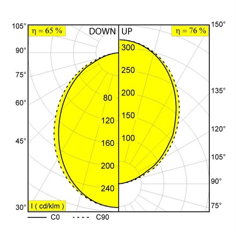 Delta Light SUPER-OH! SLIM 80 CS SBL DOWN-UP Hanglamp