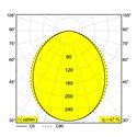 Delta Light SUPER-OH! SLIM 120 HP CS SBL DOWN Hanglamp