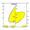 Delta Light INFORM SQ P144-3 DOWN-UP Hanglamp