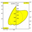 Delta Light CONFORM P14 DOWN-UP DIM4 Hanglamp
