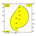 Delta Light INFORM R3 DOWN-UP Hanglamp