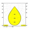 Delta Light INFORM R4 C DOWN Suspension lamp