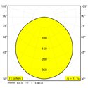 Delta Light MULTINOVA 355 SOFT DIM5 Hanglamp