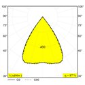 Delta Light SOLI - FORM 110 Q-DIM Trackverlichting