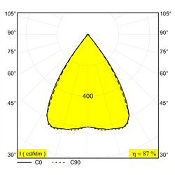Delta Light SOLI - FORM 110 MDL Track lighting fixture