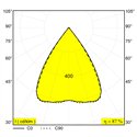 Delta Light SOLI - FORM 60 Q-DIM Trackverlichting