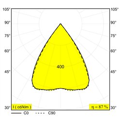 Delta Light SOLI - FORM 60 Q-DIM Track lighting fixture