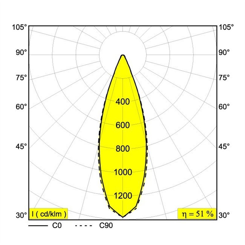 Delta Light SPY C DIM8 Hanglamp