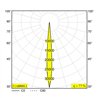 Delta Light SUPERLOOP-HEDRA MDL Suspension lamp