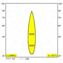 Delta Light SUPERLOOP-SPY 52 MDL Hanglamp