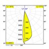 Delta Light SUPERLOOP-SPY FOCUS MP MDL Suspension lamp