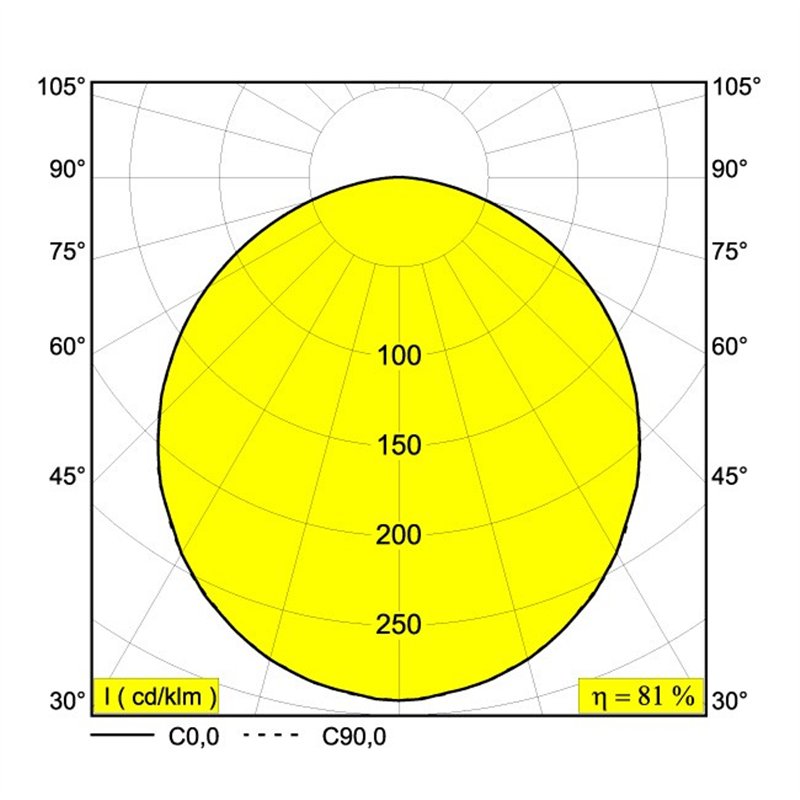 Delta Light ZOOVER 120 LIGHT GREY Hanglamp