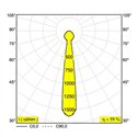 Delta Light MILES C4 PINK Hanglamp