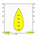 Delta Light TOUPE C AC Hanglamp