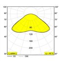 Delta Light MANTELLO L2020 E27 Hanglamp