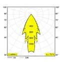 Delta Light MILES C4 Hanglamp