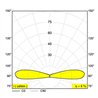 Delta Light LOGIC F2 Recessed spot