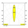Delta Light LOGIC 40 R A Recessed lamp
