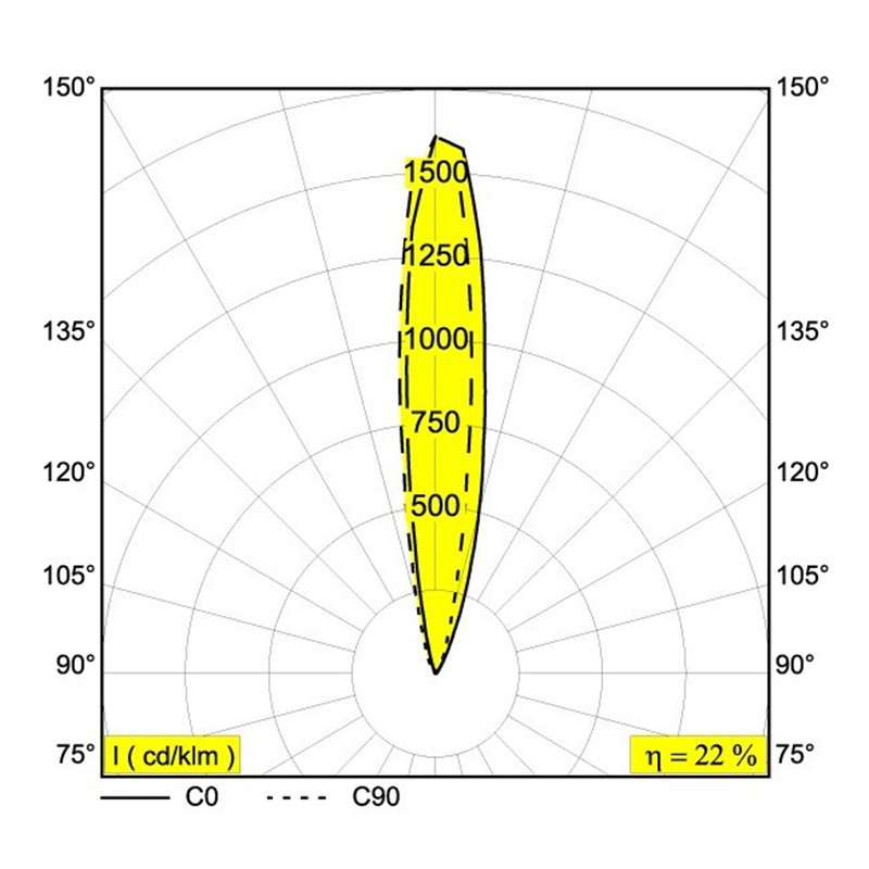 Delta Light LOGIC 40 R A MOON Inbouwlamp