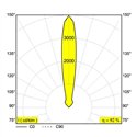 Delta Light LOGIC 60 R Inbouwlamp