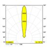 Delta Light LOGIC 60 R Recessed lamp
