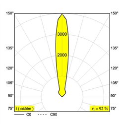 Delta Light LOGIC 60 R 24V Recessed lamp