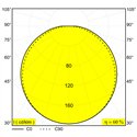 Delta Light SUPERLOOP HC SBL OVAL S Hanglamp